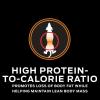 imagePro Plan Veterinary Diets Purina OM Select Blend Overweight Management Canine Formula Dry Dog Food  6 lb BagChicken SB