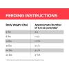 imagePurina Pro Plan Veterinary Diets DM Dietetic Management Feline Formula Wet Cat Food  Pack of 24 55 oz Cans