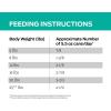 imagePurina Pro Plan Veterinary Diets EN Gastroenteric Feline Formula Wet Cat Food  Pack of 24 55 oz Cans