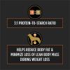 imagePurina Pro Plan Veterinary Diets OM Metabolic Response Plus Joint Mobility Dry Dog Food  15 lb Bag1 Count Pack of 1