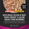 imagePurina Pro Plan Veterinary Diets UR Savory Selects Urinary Support Dog Food OxSt with Salmon in Gravy Canine  133 oz CanChicken SS