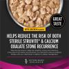 imagePurina Pro Plan Veterinary Diets UR Savory Selects Urinary Support Dog Food OxSt with Salmon in Gravy Canine  133 oz CanVariety Pack SS