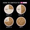 imagePurina Pro Plan Veterinary Diets UR Urinary StOx Feline Formula Wet Cat Food  Pack of 24 55 oz CansSalmon SS